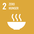 SDG 2 — THE Impact rank band 201–300